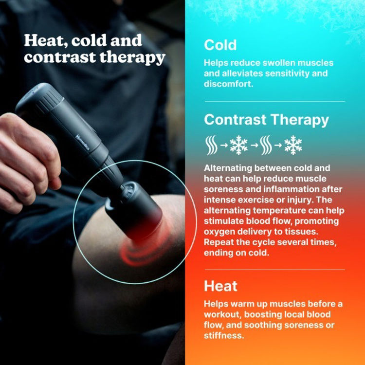 Mynd Homedics Novo+ Hot & Cold nuddbyssa