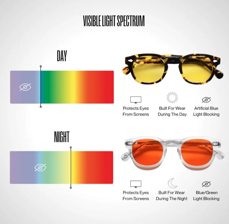 Mynd Dream Recovery Atlas skjágleraugu