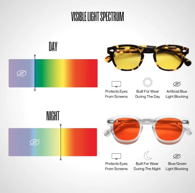 Mynd Dream Recovery Atlas skjágleraugu