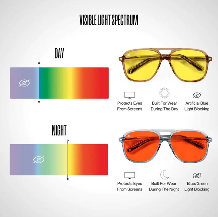 Mynd Dream Recovery Retro skjágleraugu