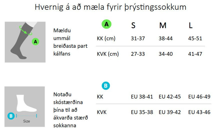Mynd Bauerfeind Run Performance herrasokkar bláir