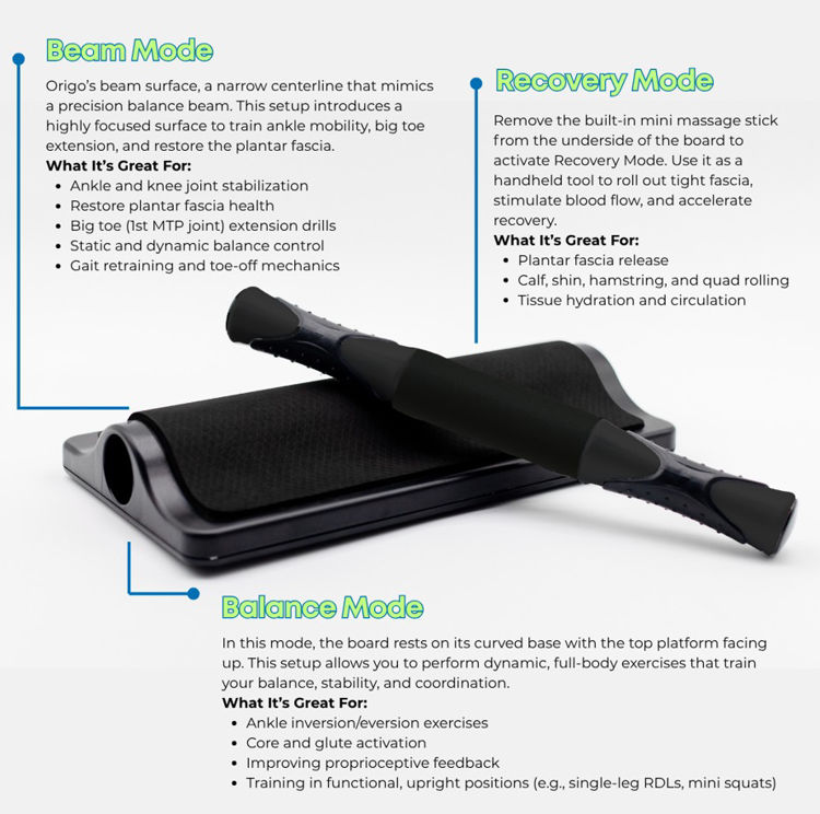 Mynd The Toe Spacer Origo Board