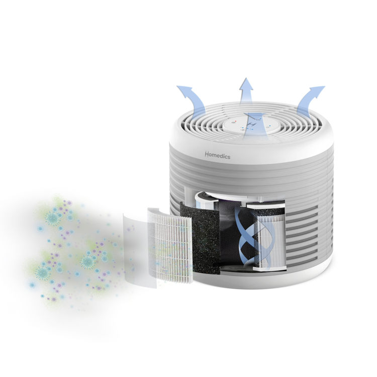 Mynd Homedics WhisperPure Comfort Hepa filter