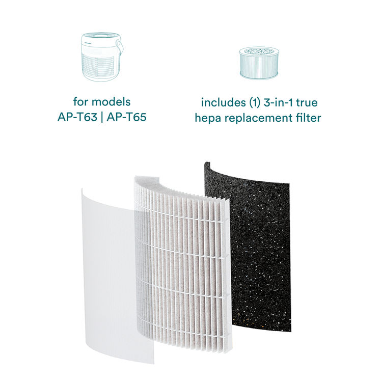 Mynd Homedics WhisperPure Comfort Hepa filter